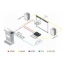 Kramer Electronics TP-580RA moltiplicatore AV Ricevitore AV Nero (TP-580RA)
