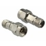 DeLOCK 65924 connettore coassiale 1 pz 50 Ω (65924)