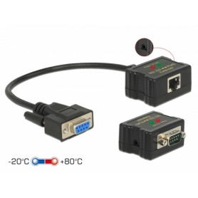 DeLOCK 63934 moltiplicatore per console Trasmettitore da console 0,4608 Mbit/s (63934)