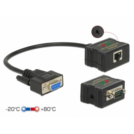 DeLOCK 63934 moltiplicatore per console Trasmettitore da console 0,4608 Mbit/s (63934)