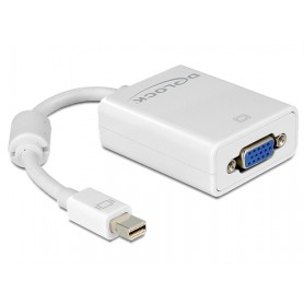 DeLOCK Adapter mini Displayport / VGA FM 0,18 m Bianco (65130)