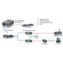 LevelOne FVT-0103TXFC convertitore multimediale di rete 100 Mbit/s Modalità multipla Nero (530063)