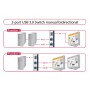 DeLOCK 87667 dati del computer switcher (87667)