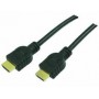 LogiLink HDMI, 15m cavo HDMI HDMI tipo A (Standard) Nero (CH0054)