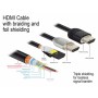 DeLOCK 84964 cavo HDMI 2 m HDMI tipo A (Standard) Nero (84964)