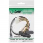 InLine Mini SAS HD 1.0m Nero (27632B)