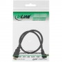 InLine HDMI/HDMI, 15 m cavo HDMI HDMI tipo A (Standard) Nero (17015V)