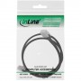 InLine Mini-SAS 36pin SFF-8087, 0.5m Nero (27624)