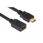 CLUB3D cac-1320 cavo HDMI HDMI tipo A (Standard) HDMI 1.4 Female Nero (CAC-1320)