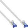 InLine 75807W cavo di rete Cat8.1 U/FTP (STP) (75807W)