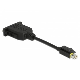 DeLOCK 65979 cavo e adattatore video 0,15 m Mini DisplayPort DVI Nero (65979)