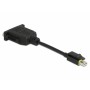 DeLOCK 65979 cavo e adattatore video 0,15 m Mini DisplayPort DVI Nero (65979)