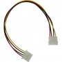 InLine 26950 cavo di alimentazione Multicolore 0,3 m (26950)
