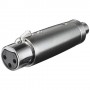 Goobay XLR 007 RCA 3pin (27457)