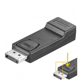 Goobay HDMI DisplayPort Adapter HDMI 19p F DisplayPort 20p M Nero (51719)