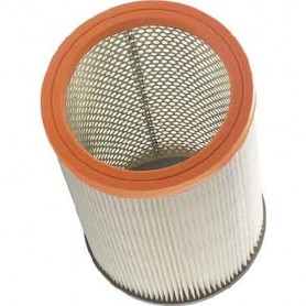 Thomas 787421 accessorio e ricambio per aspirapolvere Aspiratore a cilindro Filtro (787421)