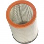 Thomas 787421 accessorio e ricambio per aspirapolvere Aspiratore a cilindro Filtro (787421)
