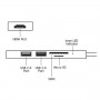 USB TYPE-C HUB 5 IN 1 ADAPTER (FHUB17693)