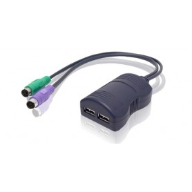 ADDER KMU2P scheda di interfaccia e adattatore (KMU2P)