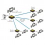 ADDER ALAV104T-IEC estensore KVM (ALAV104T-IEC)