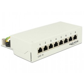 DeLOCK 87680 pezzo di pannello (87680)