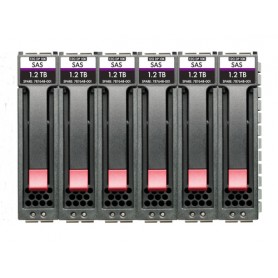 Hewlett Packard Enterprise R0P89A disco rigido interno 2.5" 900 GB SAS (R0P89A)