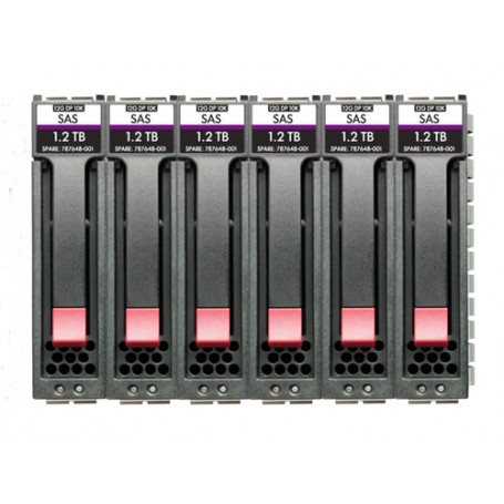 Hewlett Packard Enterprise R0P89A disco rigido interno 2.5" 900 GB SAS (R0P89A)