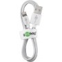 Goobay 44979 Caricabatterie per dispositivi mobili Bianco Interno (44979)